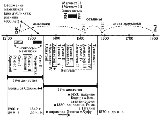 Империя – II - i121.png