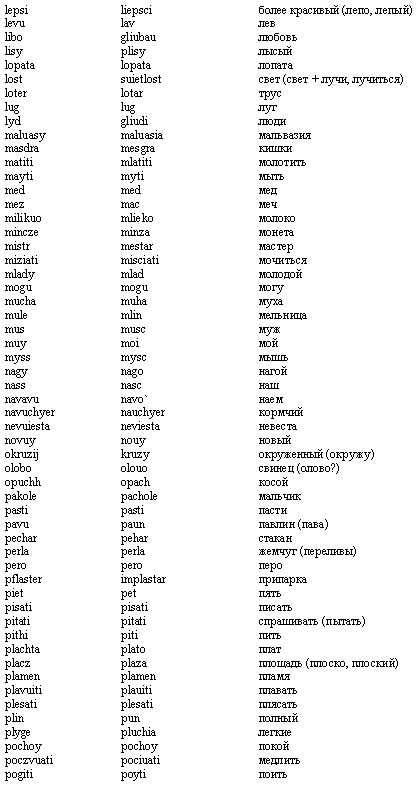 Империя – II - d2.png