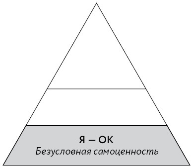 Книга-сериал по самооценке. Вернуть доверие к себе и создать жизнь, о которой вы мечтали - i_006.jpg