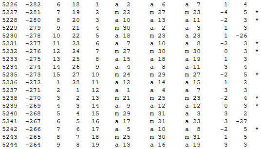 Математическая хронология библейских событий - i_004.png