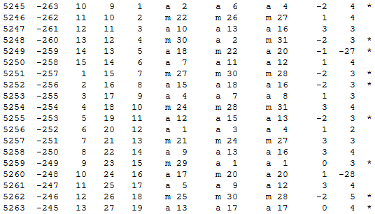 Математическая хронология библейских событий - i_005.png