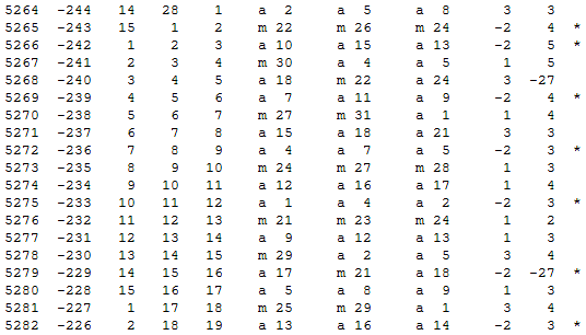 Математическая хронология библейских событий - i_006.png