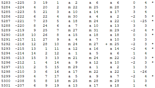 Математическая хронология библейских событий - i_007.png