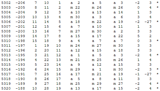 Математическая хронология библейских событий - i_008.png