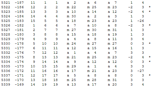 Математическая хронология библейских событий - i_009.png