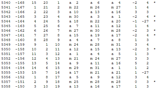 Математическая хронология библейских событий - i_010.png
