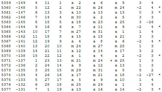 Математическая хронология библейских событий - i_011.png