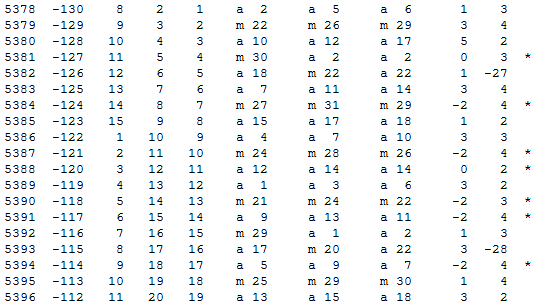 Математическая хронология библейских событий - i_012.png