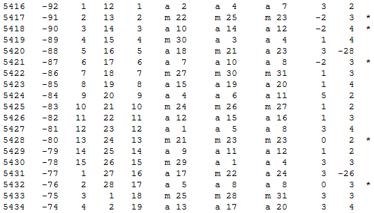 Математическая хронология библейских событий - i_014.png