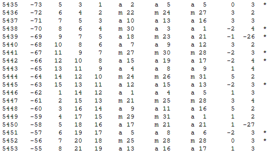 Математическая хронология библейских событий - i_015.png