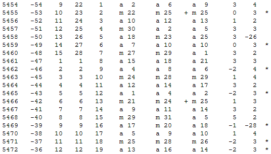 Математическая хронология библейских событий - i_016.png