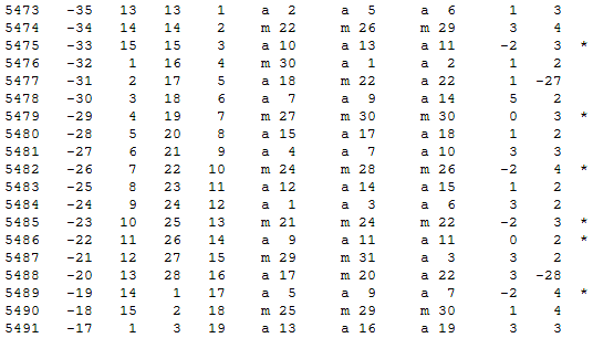Математическая хронология библейских событий - i_017.png