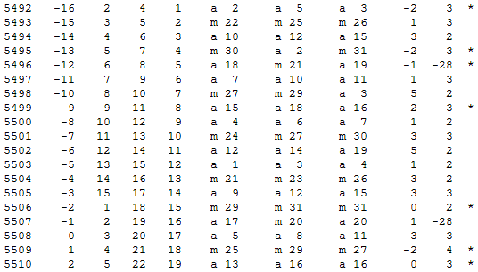 Математическая хронология библейских событий - i_018.png