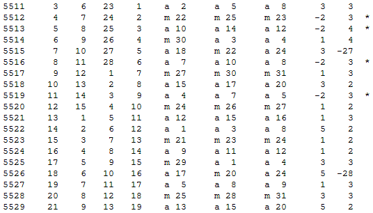 Математическая хронология библейских событий - i_019.png