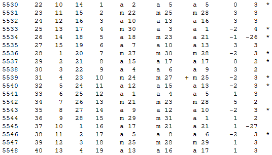 Математическая хронология библейских событий - i_020.png
