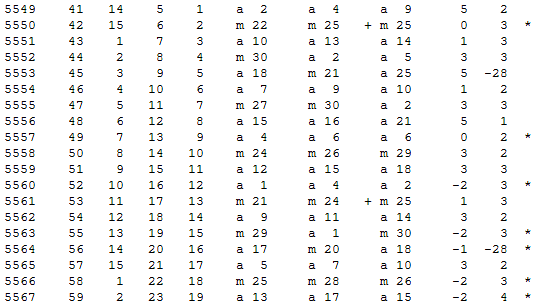 Математическая хронология библейских событий - i_021.png