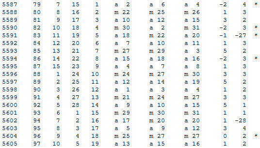 Математическая хронология библейских событий - i_023.png