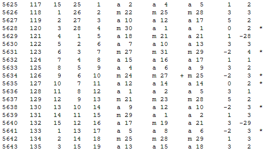 Математическая хронология библейских событий - i_025.png