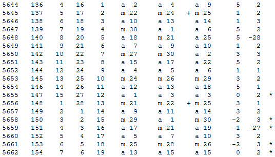 Математическая хронология библейских событий - i_026.png