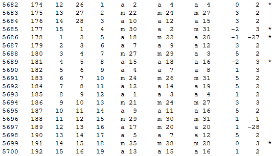 Математическая хронология библейских событий - i_028.png