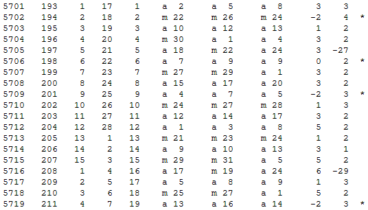 Математическая хронология библейских событий - i_029.png