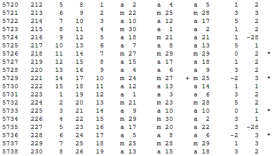 Математическая хронология библейских событий - i_030.png