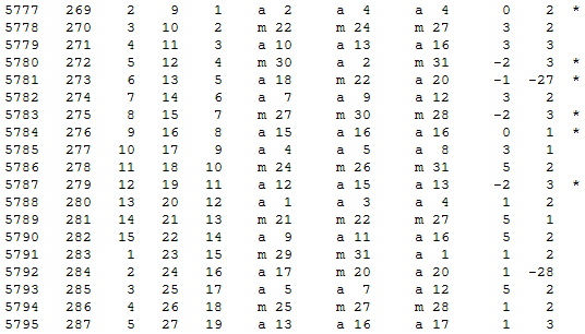Математическая хронология библейских событий - i_033.png
