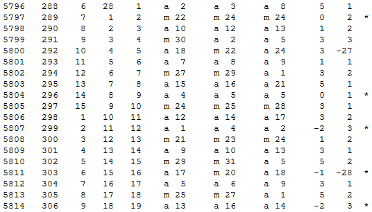 Математическая хронология библейских событий - i_034.png