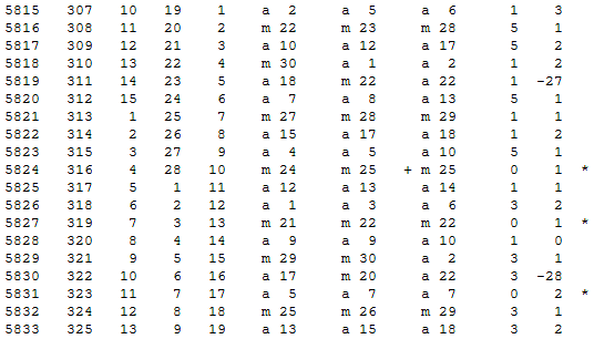 Математическая хронология библейских событий - i_035.png