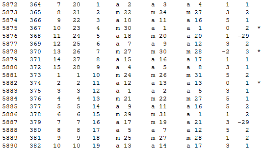 Математическая хронология библейских событий - i_038.png