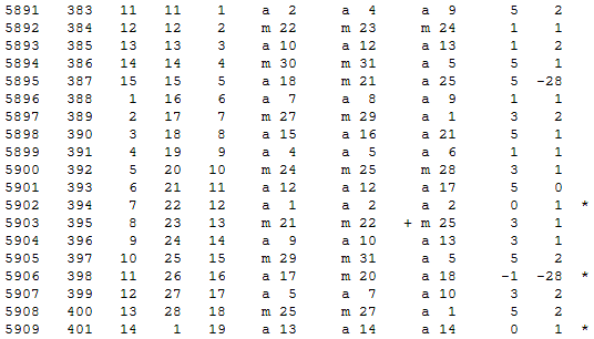 Математическая хронология библейских событий - i_039.png