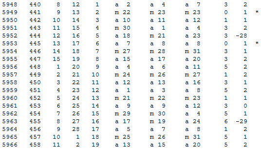 Математическая хронология библейских событий - i_042.png