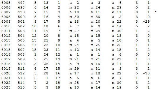 Математическая хронология библейских событий - i_045.png
