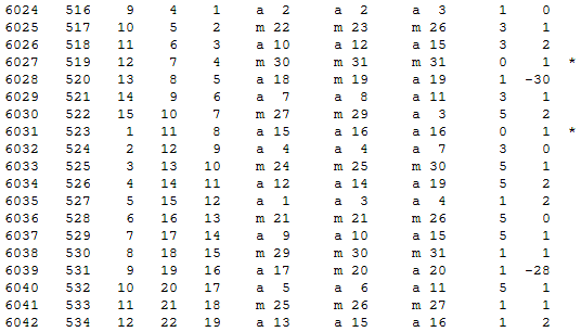 Математическая хронология библейских событий - i_046.png