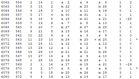 Математическая хронология библейских событий - i_048.png