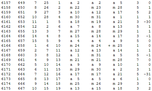 Математическая хронология библейских событий - i_053.png