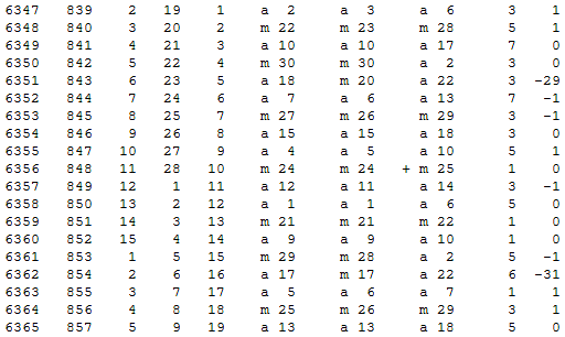 Математическая хронология библейских событий - i_063.png