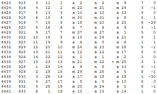 Математическая хронология библейских событий - i_067.png