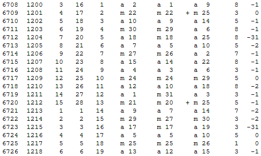 Математическая хронология библейских событий - i_082.png