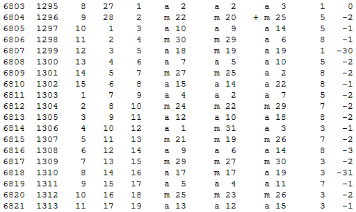 Математическая хронология библейских событий - i_087.png