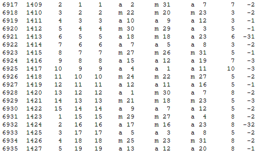 Математическая хронология библейских событий - i_093.png