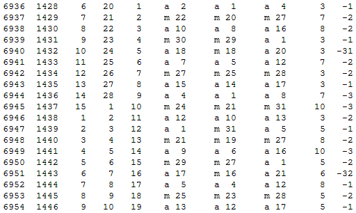 Математическая хронология библейских событий - i_094.png