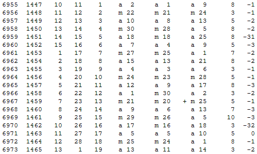Математическая хронология библейских событий - i_095.png
