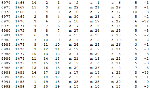 Математическая хронология библейских событий - i_096.png