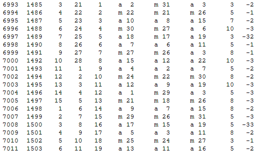 Математическая хронология библейских событий - i_097.png