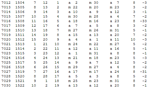 Математическая хронология библейских событий - i_098.png