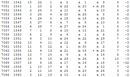 Математическая хронология библейских событий - i_100.png