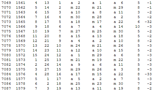 Математическая хронология библейских событий - i_101.png