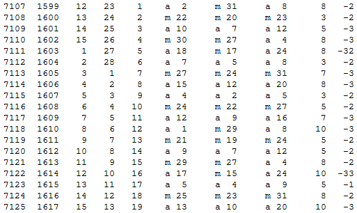 Математическая хронология библейских событий - i_103.png