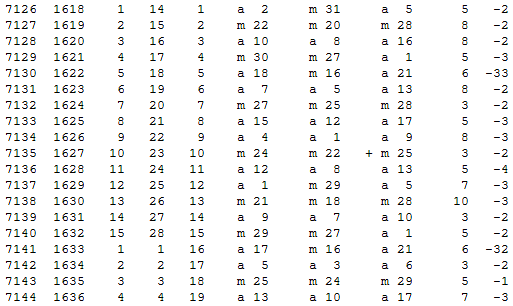 Математическая хронология библейских событий - i_104.png